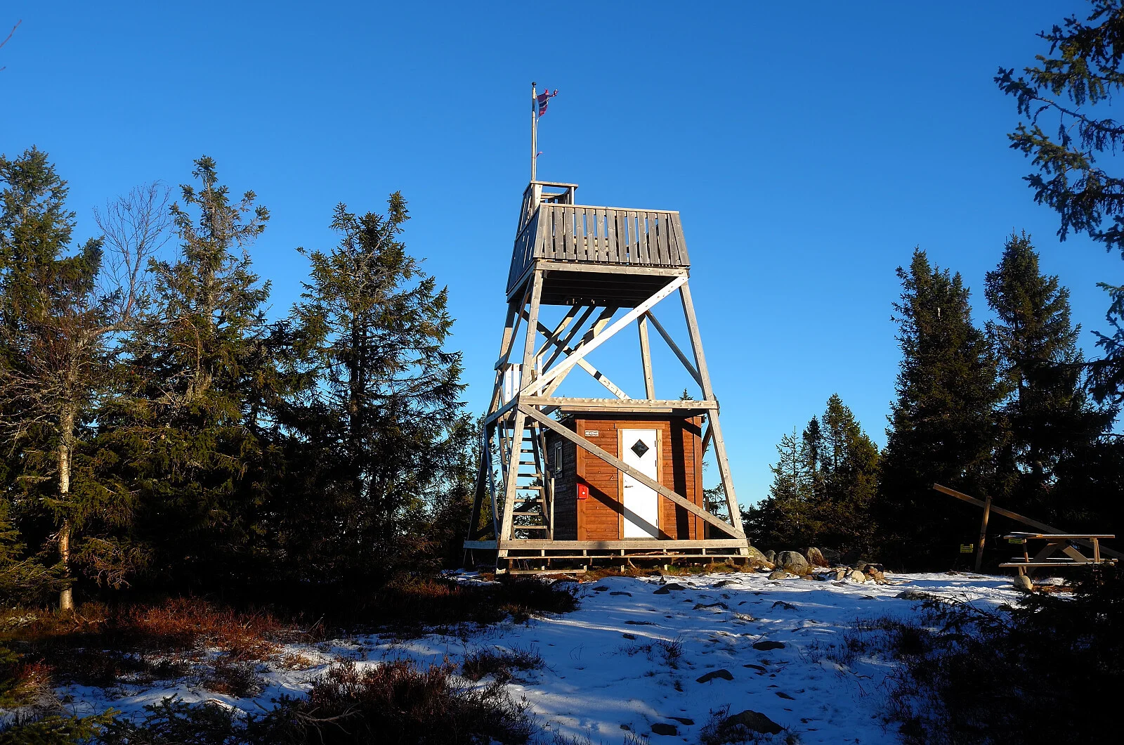 Gitvola (851 moh)